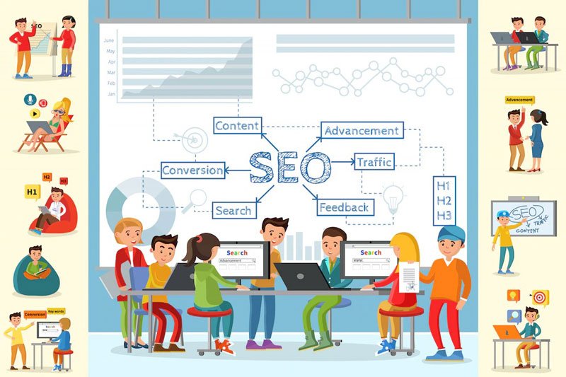 What Is Seo Content And How Does It Work | Write Ink