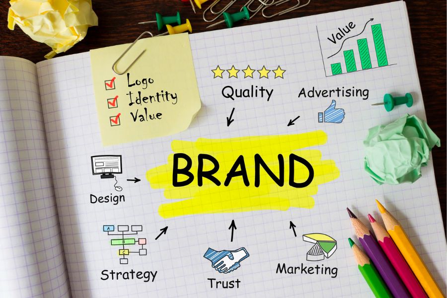 The Power Of Brand Storytelling - Building An Unforgettable Brand Profile