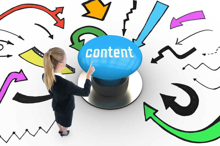 Promoting And Distributing Your Content