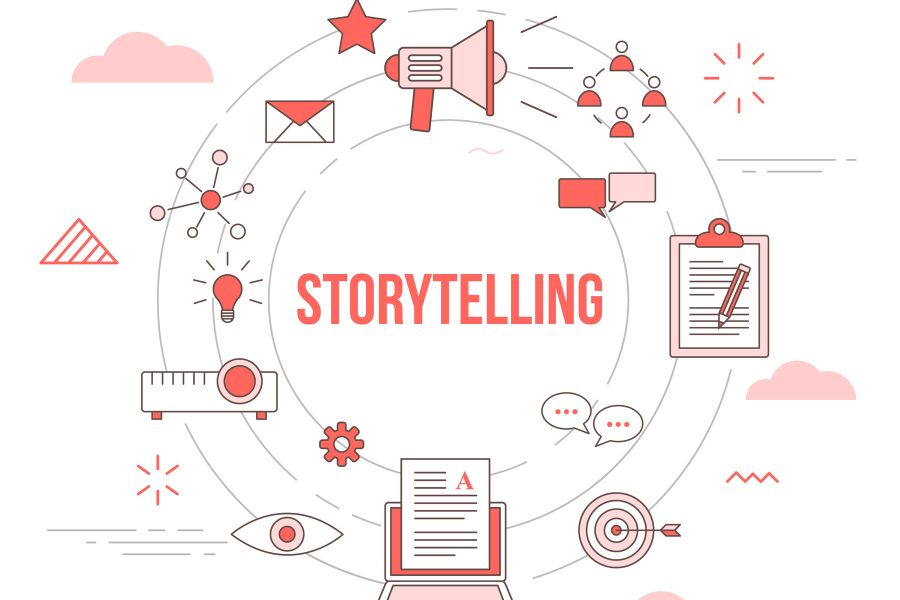 What Are Storytelling Techniques