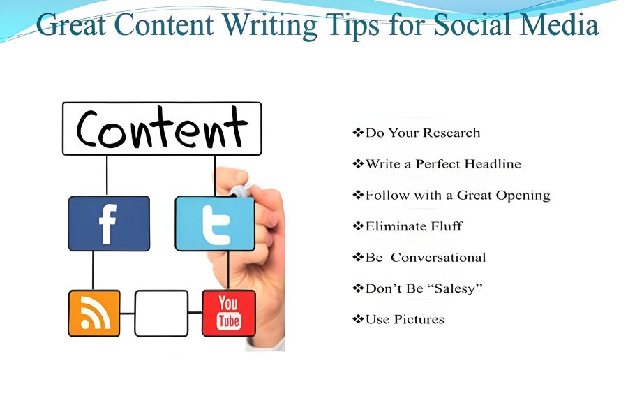 The Importance Of Content Writing In Social Media