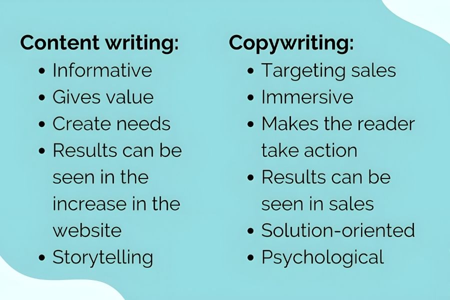 Choosing Between Copywriting And Content Writing